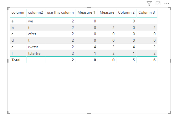 question about switch - Microsoft Fabric Community