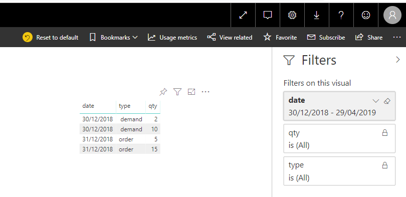 Solved: New filter pane date format not localised - Microsoft Fabric ...