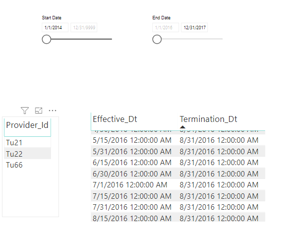 Measure showing wrong calculation - Microsoft Fabric Community