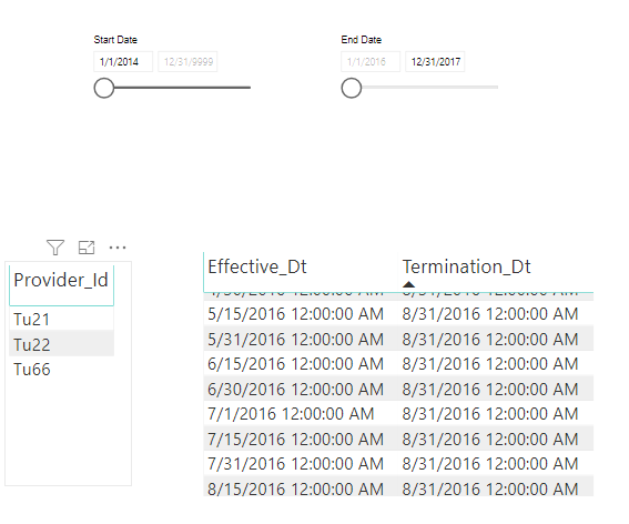 See i have 3 tables one is provider having provider id and another is proivder network having effective date and term. date and i created manually date table with start date and end date columns and is mapped on effective date and start date