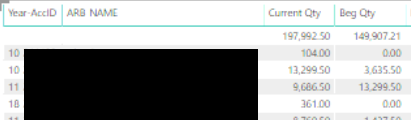 Solved: Table View: How To Remove a Blank Row? - Microsoft Fabric Community