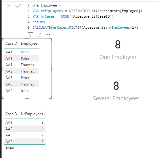 Solved: Using a measure to filter - Microsoft Fabric Community