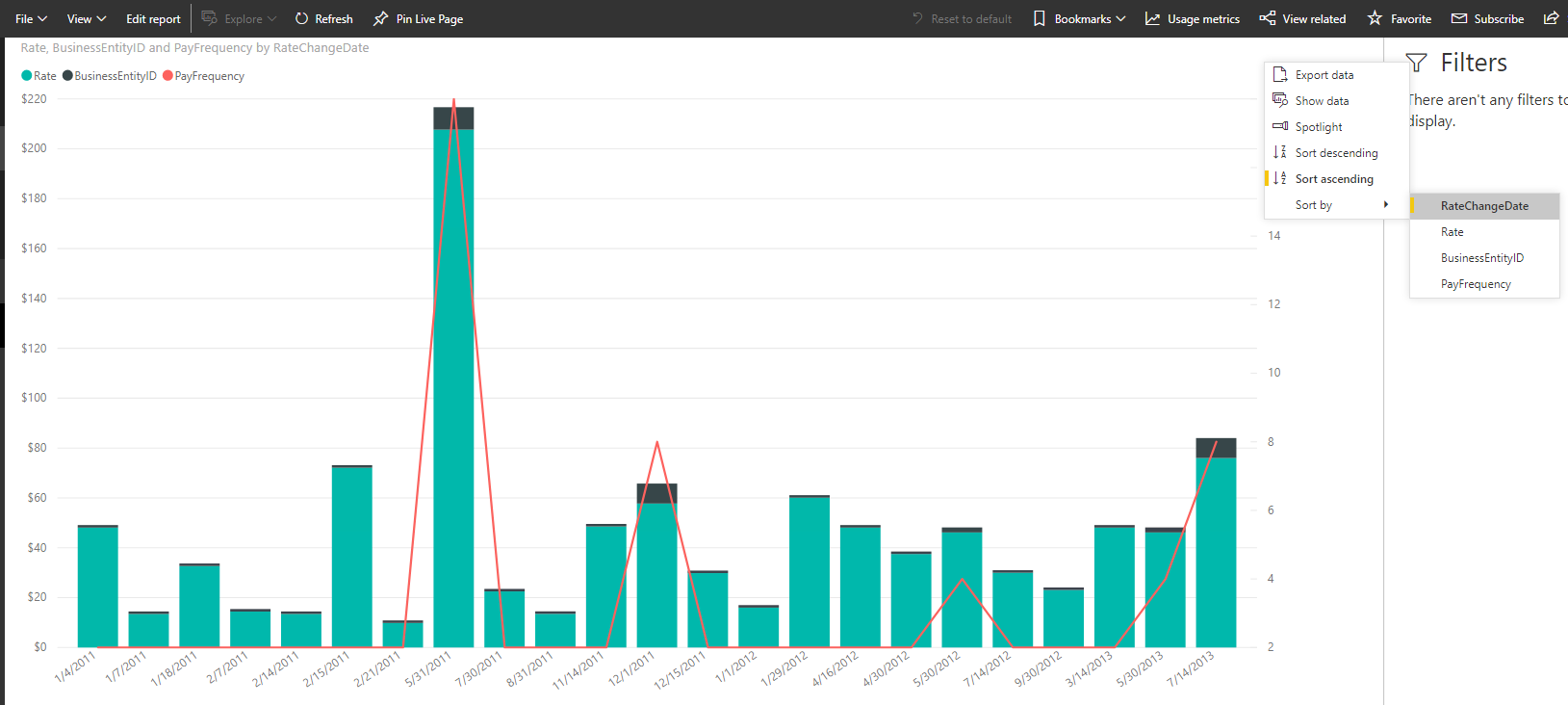 Solved: Graph X axis sorting changes after publish to App - Microsoft ...
