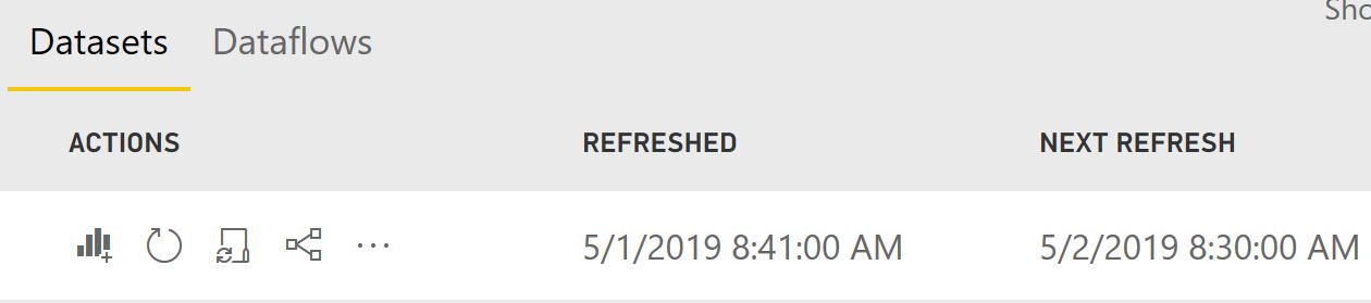 Power BI Refresh date issue - Microsoft Fabric Community