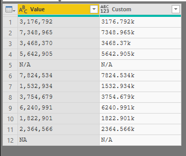 Solved: Custom Column Formatting - Microsoft Fabric Community