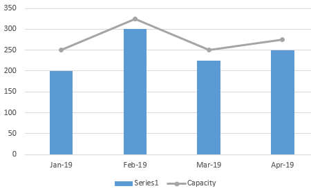 target graph.PNG