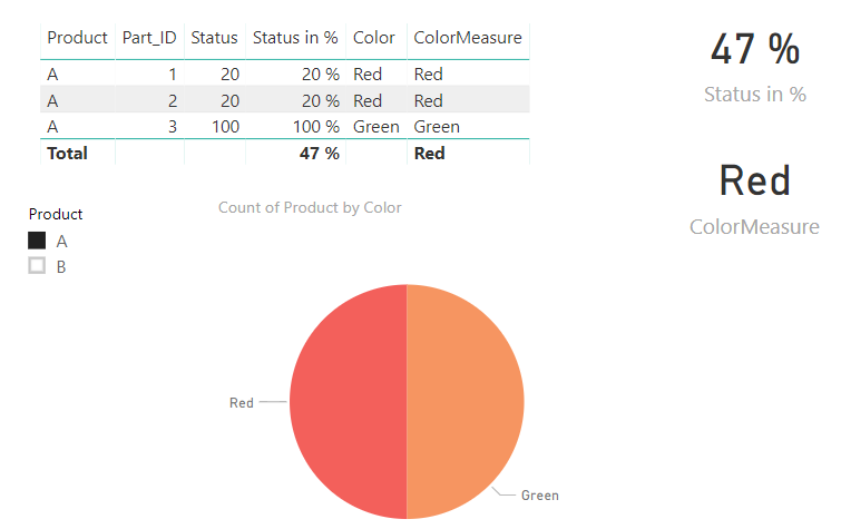 2019-05-02 12_51_45-color - Power BI Desktop.png