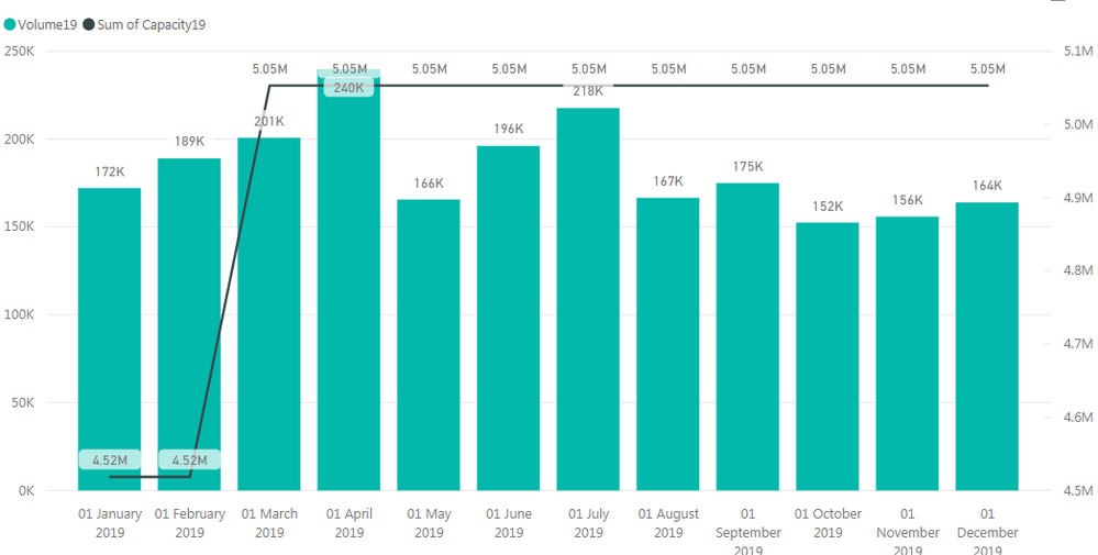 2 graphs mistake.PNG