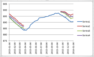 ExcelChart.png