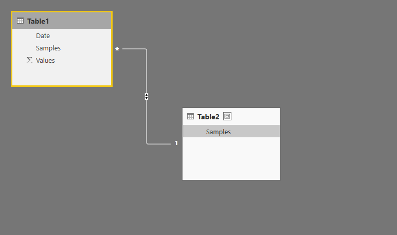 Solved: Using slicer to filter columns - Microsoft Fabric Community