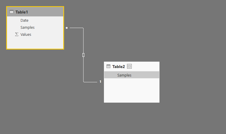 Create a connection with Samples Table