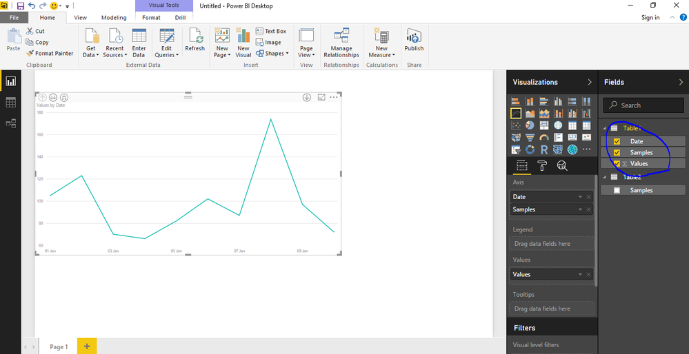 Prepare a line chart with all the fields coming from the first table