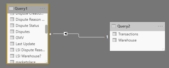Solved: Create a Calculated Column from Different Tables - Microsoft ...