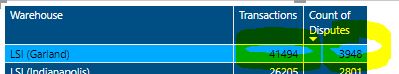 Solved: Create a Calculated Column from Different Tables - Microsoft ...