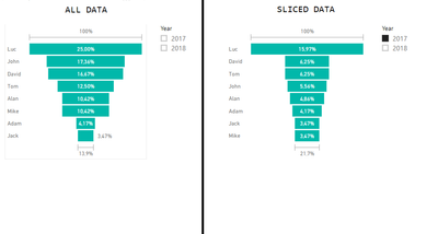 Charts.png