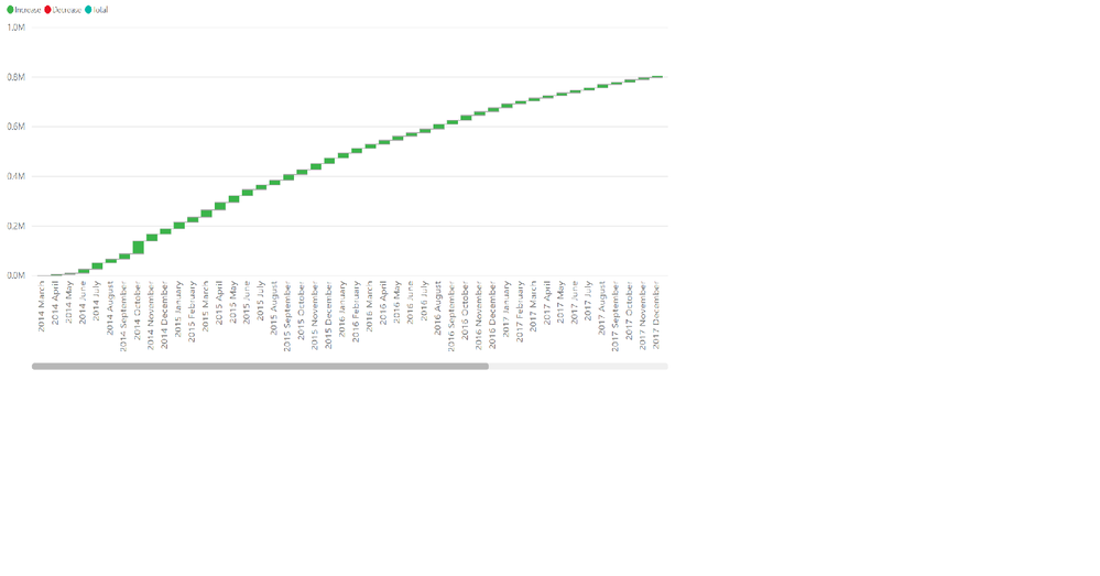 chart resize.png