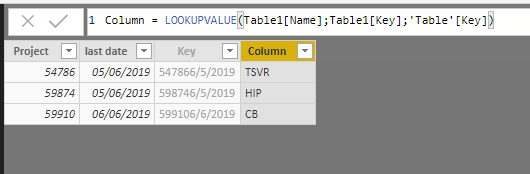 Solved: How to create a Custom Column or New Table based w ...