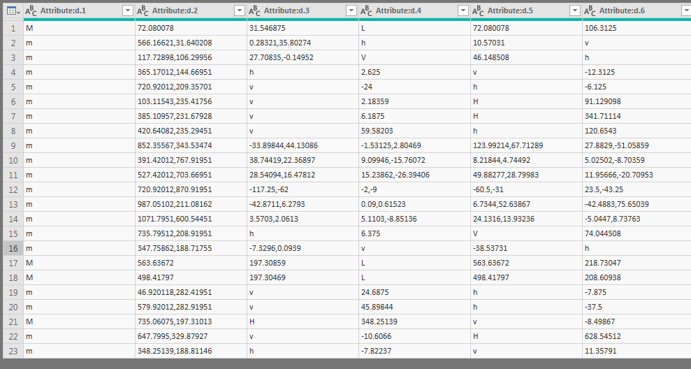 Solved: Generate Coords from SVG path - Dax Query - Microsoft Fabric ...