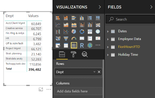 Power BI Values and Data Sources