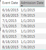 Help - Find date difference between date columns f... - Microsoft ...