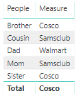 PBIDesktop_o1GwsBROpy.png