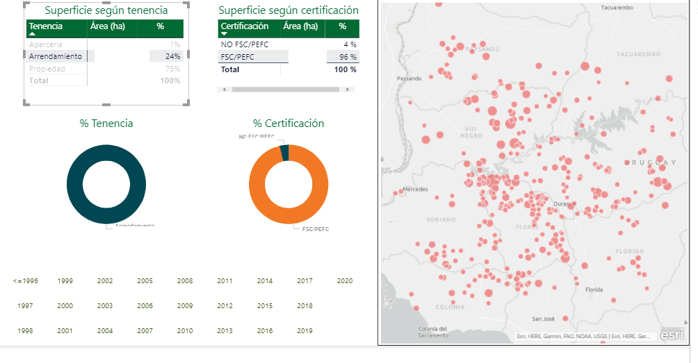 ArcGis Map fixed zoom - Microsoft Fabric Community
