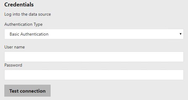 Basic Authentication error - Microsoft Fabric Community