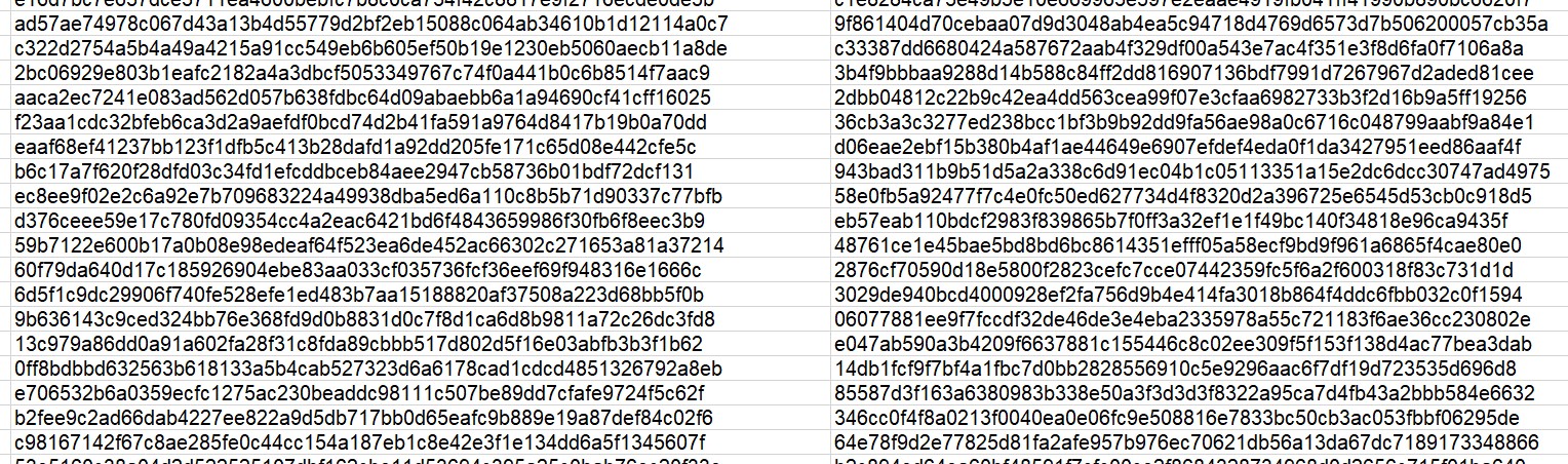 Solved: Count same values - Microsoft Fabric Community