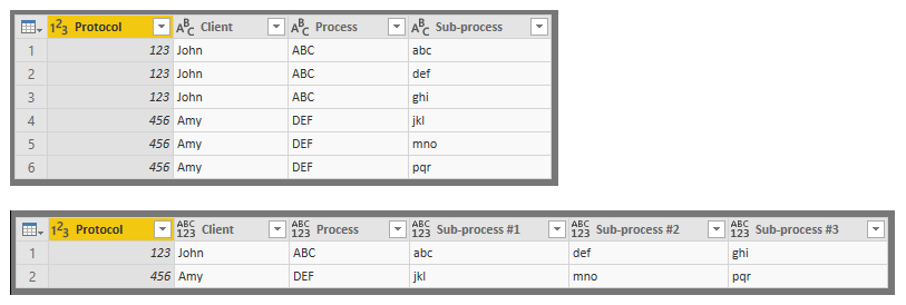 Solved: Reorder rows - Microsoft Fabric Community