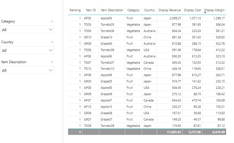 Solved: DAX ranking question with a sample pbix file - Microsoft Fabric ...