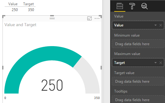 Gauge with Target as Maximum