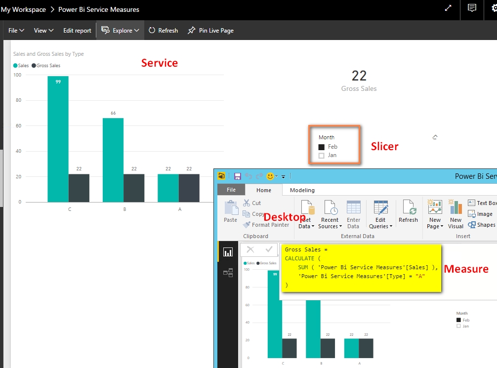 Solved: Re: Power Bi Service Measures - Microsoft Fabric Community