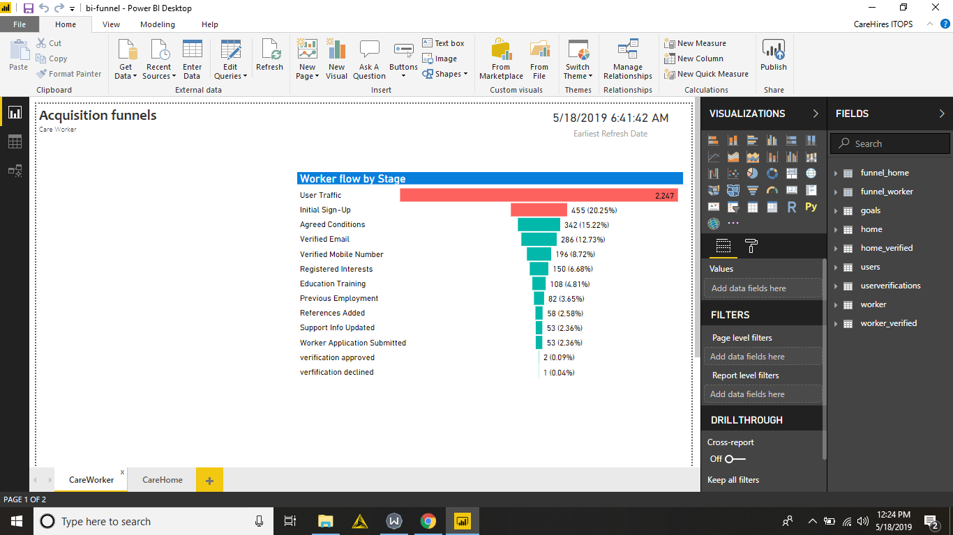 elements in a visual is missing when it is publish... - Microsoft ...