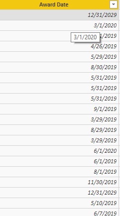 Solved: Cannot Convert value " of type to type Date - Microsoft Fabric ...