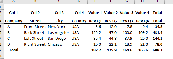 Mtpl Columns + Mtpl Values.png