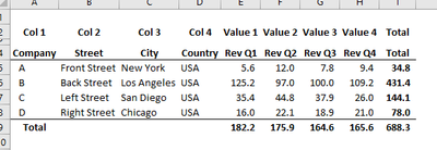 Mtpl Columns + Mtpl Values_IDEAL.png