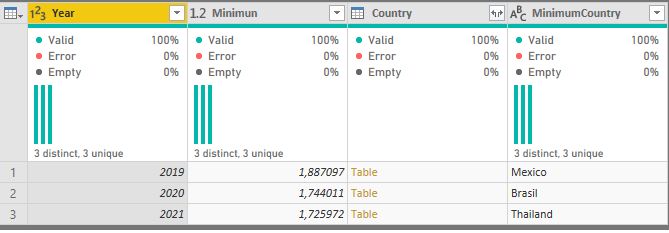 Group_table.png