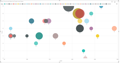 Diverging Color_scatterplot.PNG