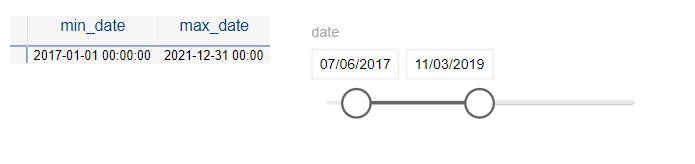 Solved: DAX slicer filtering not working - Microsoft Fabric Community