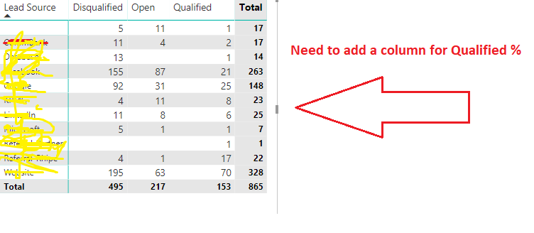 Solved: Adding a column to matrix visual with drill throug ...