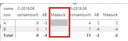 Solved: How to delete duplicate columns - Microsoft Fabric Community