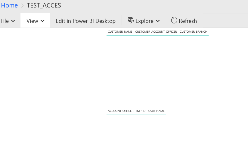 Power BI new created user can not see data in repo... - Microsoft ...