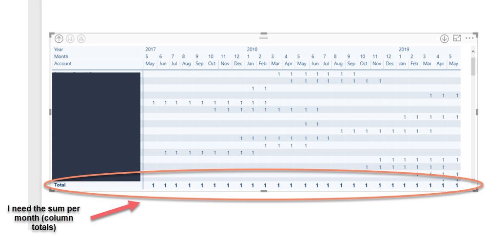 VisualMatrixWMeasure.jpg