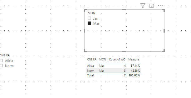 Solved: Need help with DAX formula - Microsoft Fabric Community