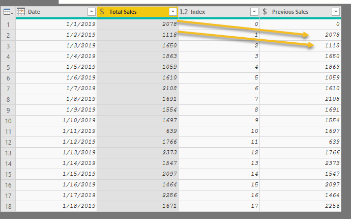 Solved: Data Modeling Power Query, Operations between rows - Microsoft ...