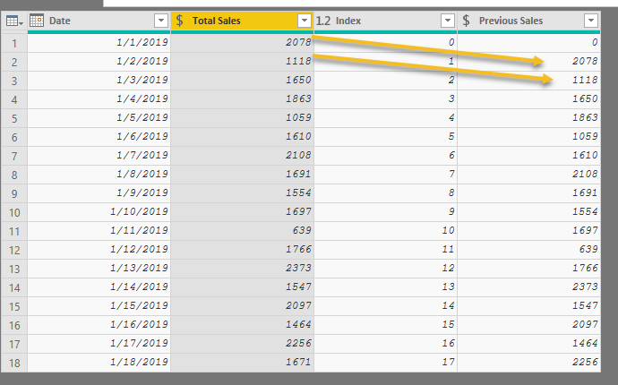 PQ previous row value.png