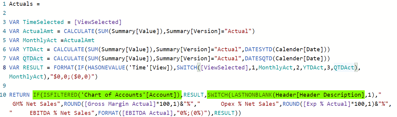 Dax Optimisation - Microsoft Fabric Community