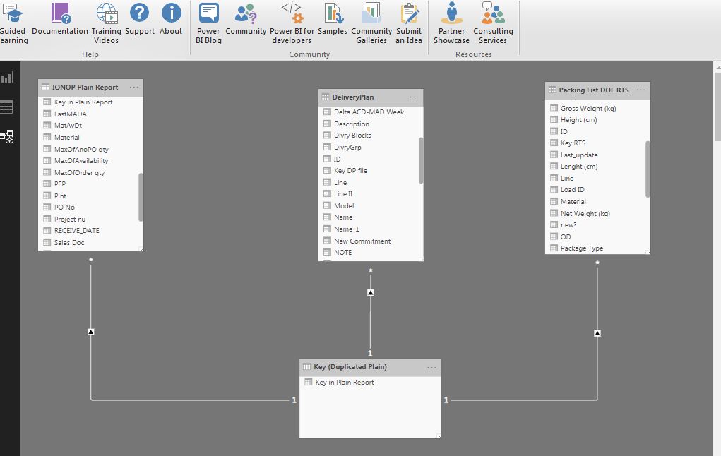 Solved: 3 Table Relationships does not work - Microsoft Fabric Community
