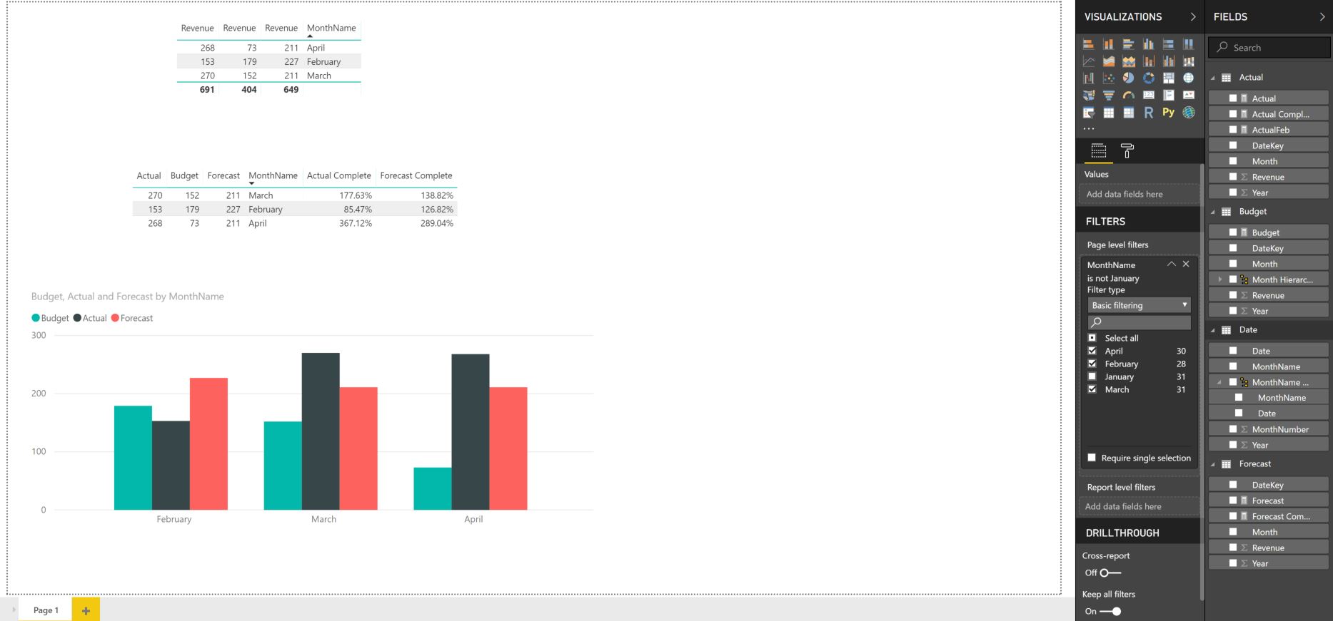 Solved: Calculation - % Complete YTD - Microsoft Fabric Community