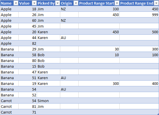 Lookup first value in a table with varying levels ... - Microsoft ...
